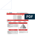 Ficha Departamental DDTS - DNP