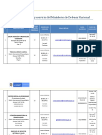 CanalesAtencion2.pdf