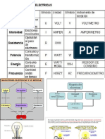 Presentación1.pps MAGNITUDES.pps