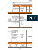 Caracterización Proceso de Producción Panaderia - Pan - Creas