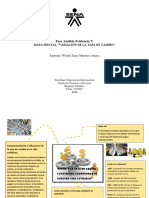 Fase Análisis Evidencia 7 wendy martinez.pdf