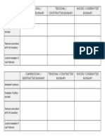 Plate Boundary summary chart.docx