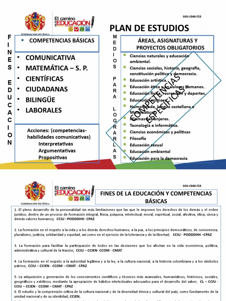 Gestión Escolar Y PLAN DE ESTUDIOS | PDF | Plan de estudios ...