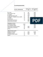 Lista de Circuitos de La Instalacion Electrica