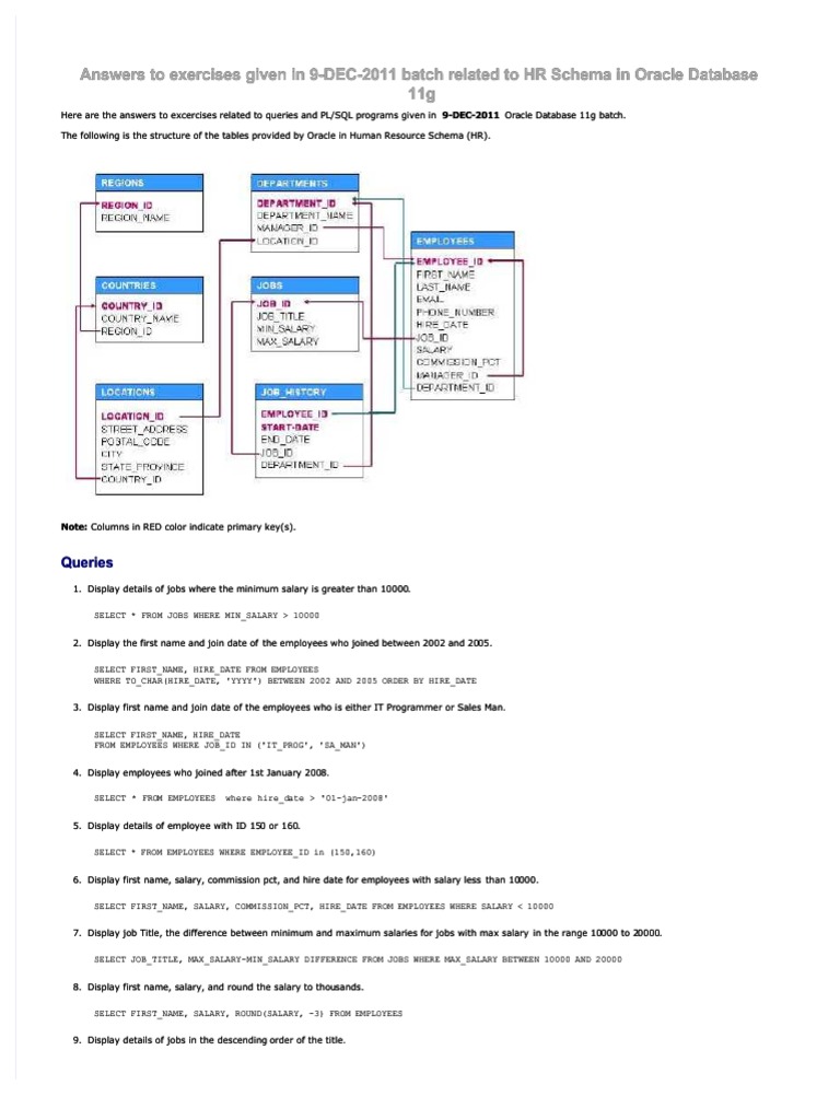 Answers To Exercises Given in 9-DEC-2011 Batch Related To HR Schema in ...