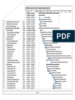 Microsoft Project - Centro Educativo Leonor Feltz