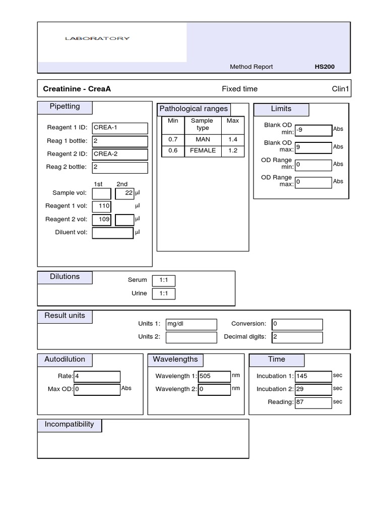 Clin1 Fixed Time: Creatinine - Creaa | PDF