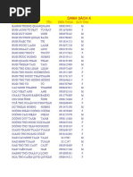 Data 4000 KH HSBC HCM PR | PDF