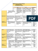 Rúbrica 1er Avance Informe Estadístico