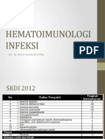 Hemato Imunologi