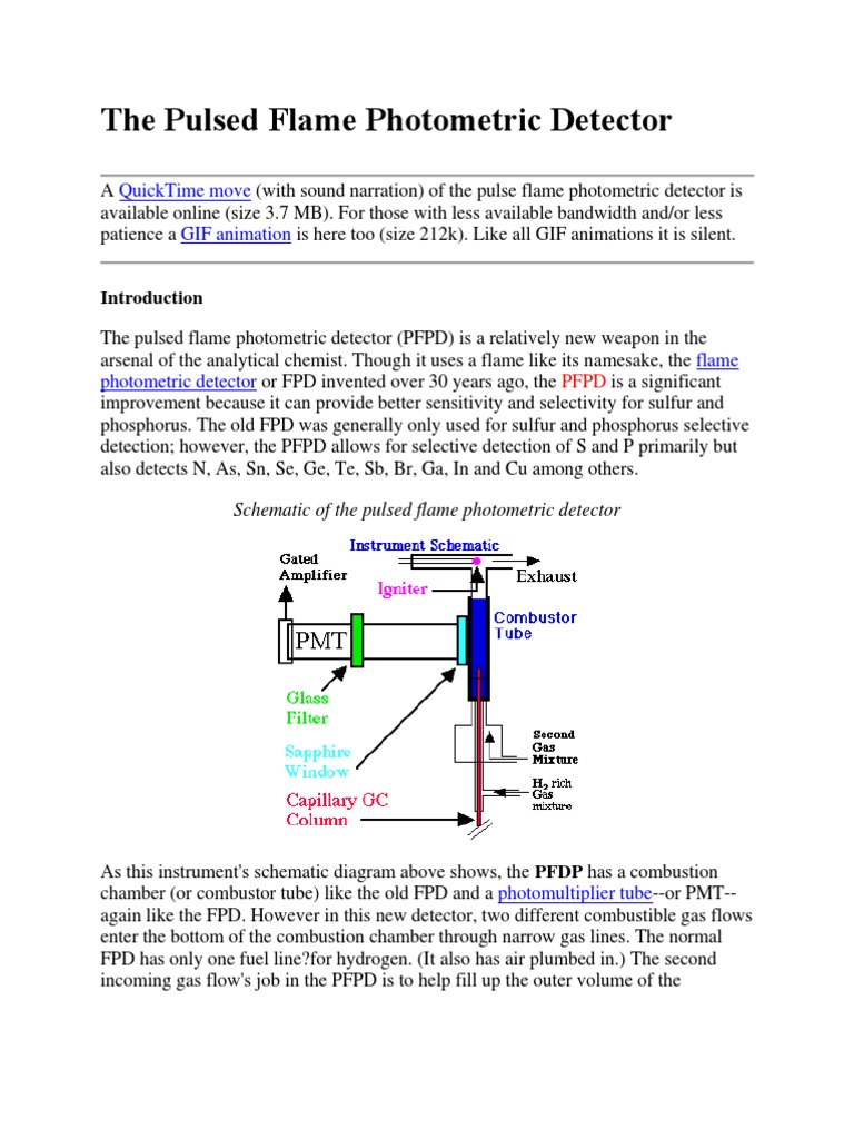 The Pulsed Flame Photometric Detector Gas Chromatography Combustion