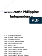 Philippine Independence Timeline 1521-2017