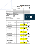 Diagrama Analitico Procesos