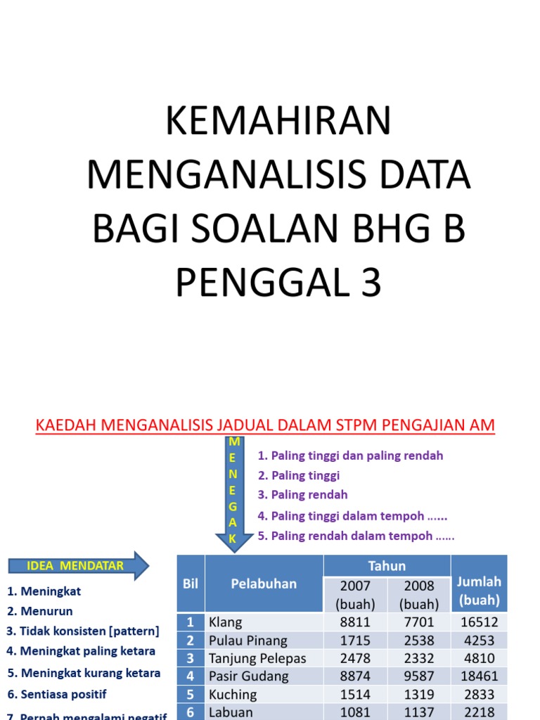 2019 S3 Modul Seminar Abk Pengajian Am Semester 3 Pdf Pdf