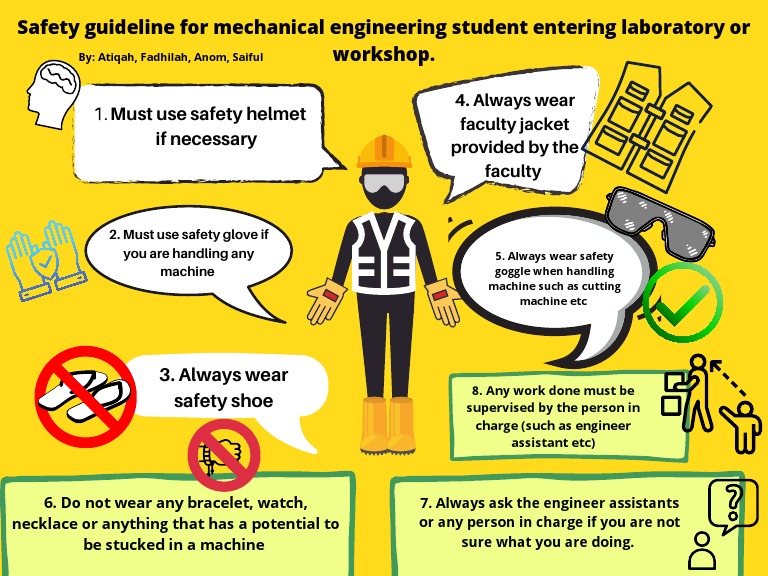 Safety Of Workshop Pdf