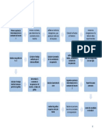 Diagrama de Bloques C