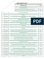 Ieee 2018 Java Projects List