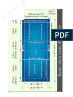 PE Badminton Court PDF