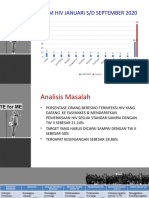 SPM Hiv Januari S/D September 2020