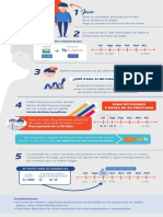 infografia_reprogramacion_60