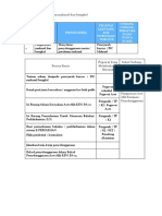 Proses Kerja Penyelenggaraan Aset Alih Kerajaan PDF