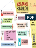 Banner Infografik PJK 3