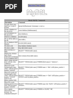 MySQL Commands