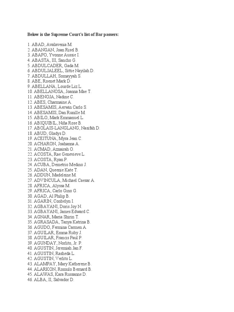 Below Is The Supreme Court's List of Bar Passers PDF