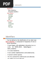 VHDL Elements