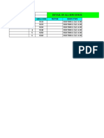 Detail of All Sew Eurodrive Vfds of Line 3: Substations No S# Area Code Motor Drive Type Haver Packer