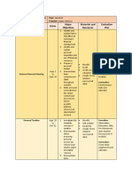 Financial Management Long Range Plan