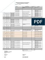 Witteveen Bos Indonesia and Joint Venture Personal Timesheet For Consultant