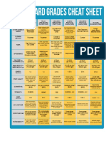 Paperboard Grades Cheat Sheet Guide