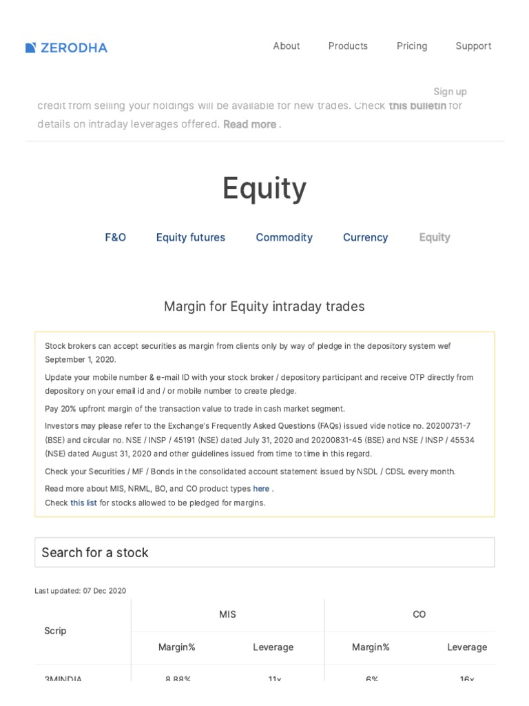 Equity Margins Zerodha Margin Calculator PDF PDF Margin (Finance) Day Trading