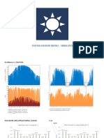 System Advisor Model - Simulations