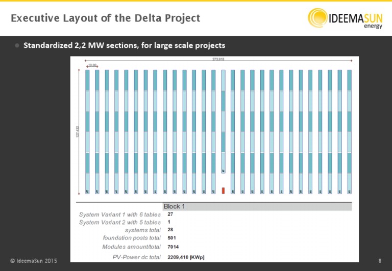Technical Description Delta 2015.12.10 - Final Version - Part8 | PDF