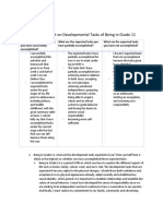 Activity 3: Worksheet On Developmental Tasks of Being in Grade 11