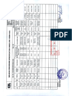 5.0 WPS Index PDF