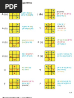 Pyraminx L4E Method Guide | PDF | Games Of Mental Skill | Early ...