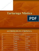 Tartaruga Mística e Astrologia Chinesa