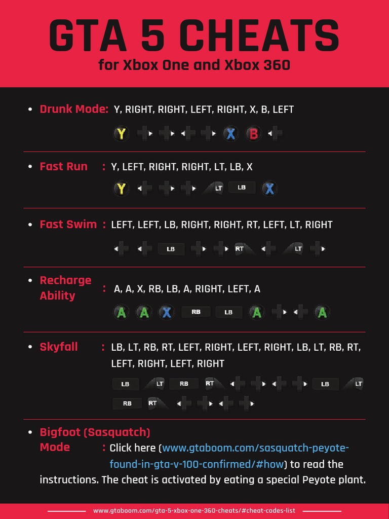 For Xbox One and Xbox 360: Drunk Mode | PDF | Weaponry | Leisure