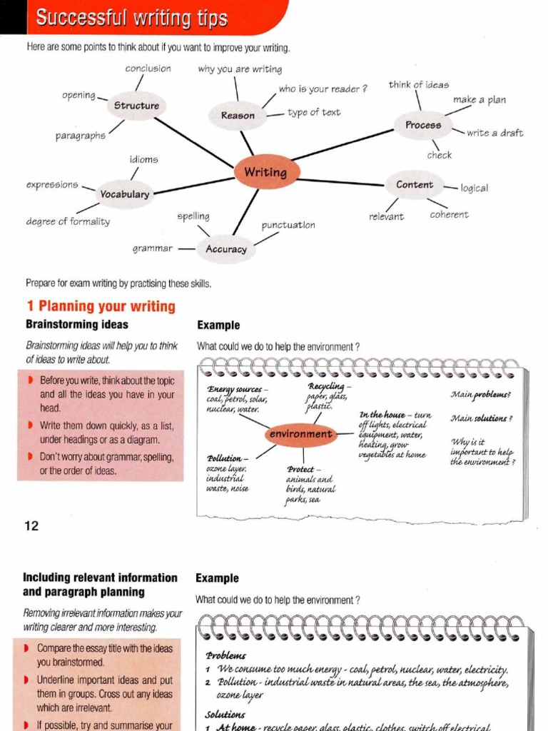 Writing Guide | PDF