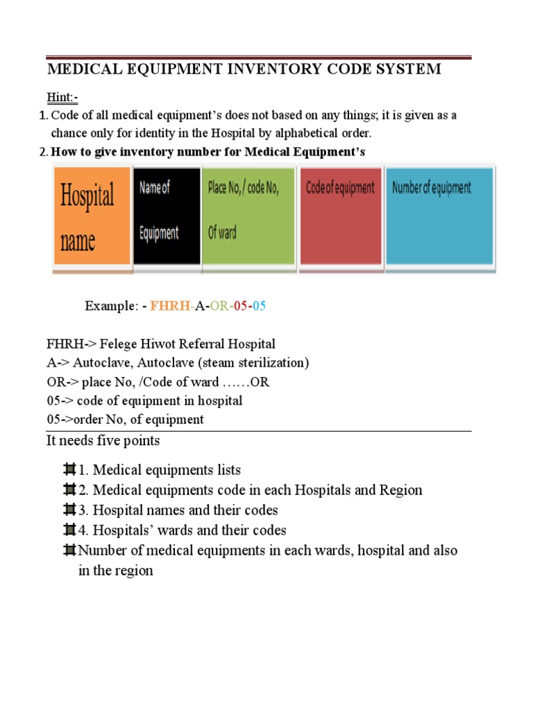 All Codes in One PDF Hospital Equipment