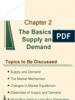 Chapter 2 The Basics of Supply and Demand