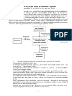 Modelul lui Michael Porter de Diagnosticare Strategica a Domeniului de Activitate in Care Opereaza Firma.doc