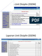 Laporan Unit Disiplin (SSDM)