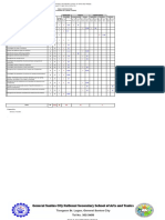 Table of Specifications First Grading Test (Grade 7-Science)