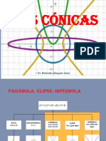 Clase1 Cónicas PCartesiano