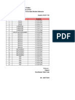 Program Studi Profesi Dokter Clinical Unit Education (CEU) Fakultas Kedokteran Universitas Muslim Indonesia