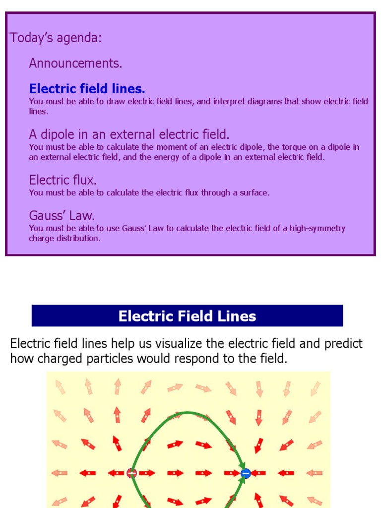 Lecture03 Part 1 Electric Field Lines | PDF